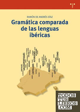 Gramática comparada de las lenguas ibéricas
