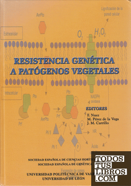 Resistencia genética a patógenos vegetales