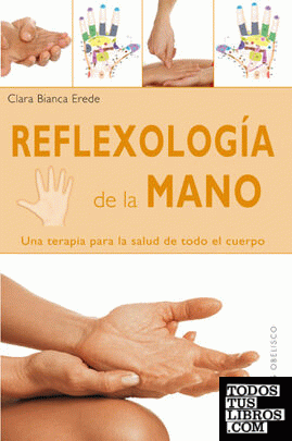 Reflexología de la mano