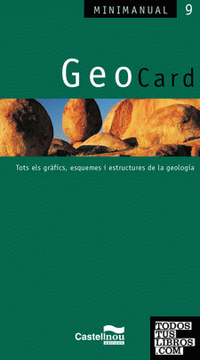 GeoCard