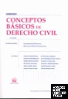 Conceptos básicos de Derecho Civil