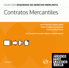 Contratos mercantiles Contratos mercantiles