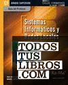 Guía Didáctica. Sistemas informáticos y redes locales. R. D. 1691/2007
