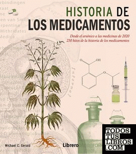 La Historía de los medicamentos