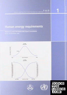 Human Energy Requirements