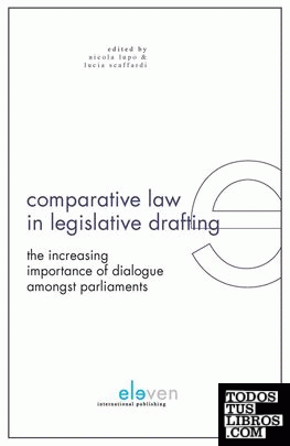 Comparative law in legislative drafting