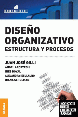 Diseño Organizativo