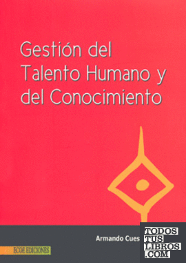 GESTION DEL TALENTO HUMANO Y DEL CONOCIMIENTO