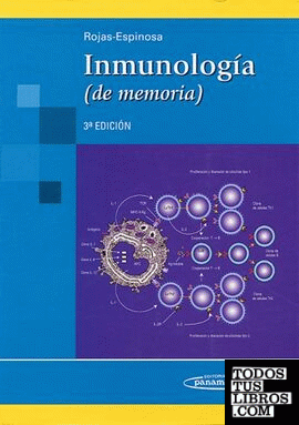 Inmunología (de memoria).