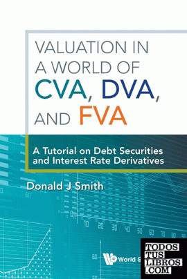 Valuation in a World of CVA, DVA, and FVA